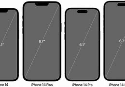 Image result for iPhone 11 Pro Size vs 7s