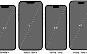 Image result for iPhone 6 Screen Size Comparison