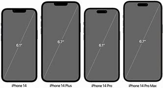 Image result for Mobile Phone Screen Size Pixels