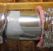 Image result for Round Duct Insulation