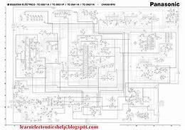 Image result for Panasonic Tube TV