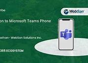 Image result for Microsoft Teams Phone