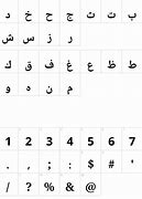 Image result for Naskh Font Vector