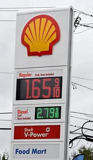 Image result for Shell Gas Prices by Months