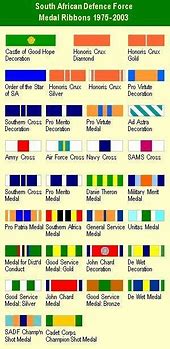 Image result for South African Military Ranks