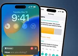 Image result for iPhone Right Top Slide
