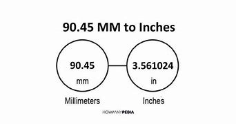 Image result for 90 mm to Inches