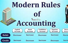 Image result for Business Accounting Rule