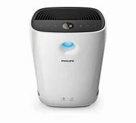 Image result for Philips Ac2887