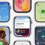 Image result for Apple Watch Battery Life