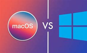 Image result for Windows and Mac OS