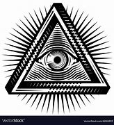 Image result for Eye of God Symbol