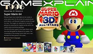 Image result for Super Mario 3D All-Stars Vol. 2