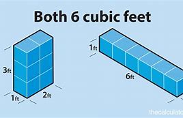 Image result for Cubic Foot to Square Feet