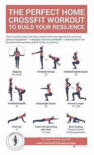 Image result for Free Printable CrossFit Workouts