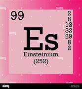 Image result for Einsteinium Periodic Table