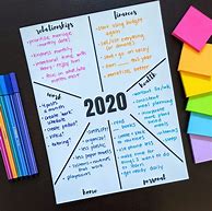 Image result for New Year Goal Sheet