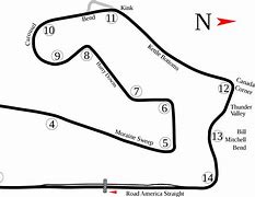 Image result for IndyCar Racing Sonsio Grand Prix at Road America