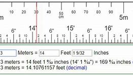 Image result for 15 Meters in Feet