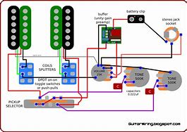 Image result for Electric Guitar Wiring