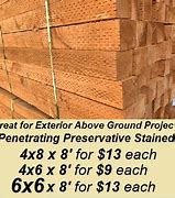 Image result for 4X8 Sheets of Plastic Lumber
