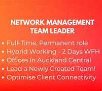 Image result for Team Leader Job Description