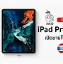 Image result for iPad Pro 2018 Camera