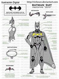 Image result for Batman Prototype Suit