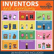 Image result for Famous Inventions