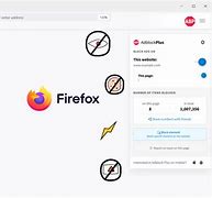 Image result for Firefox Private Browser