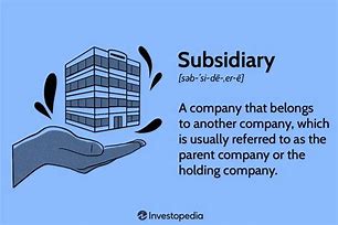 Image result for Define Subsidiary