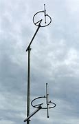 Image result for UK Tall Circular Antenna