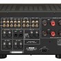 Image result for Class A Integrated Amplifier