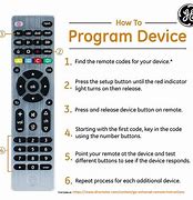 Image result for Universal Remote Codes for Sabro
