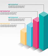 Image result for 3D Bar Graph Chart