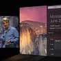 Image result for Apple's Five New Yosemite