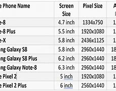Image result for Samsung Galaxy Mega Screen Size