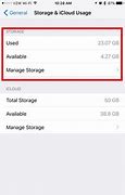 Image result for iPhone 5 GB Storage