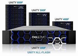 Image result for What Is Dell San Box
