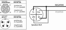 Image result for Speakon Cable Wiring