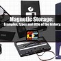 Image result for Magnetic Storage Technology