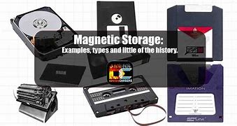 Image result for Magnetic SDS Storage