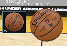 Image result for NBA Teams Ball