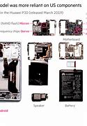 Image result for Smartphone Screen Parts