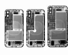 Image result for iPhone X Open Cases Diagram