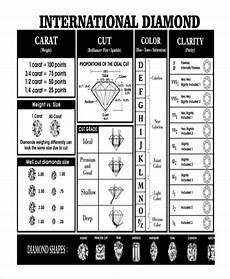 Diamond Quality Chart Template 4 Free Word Documents