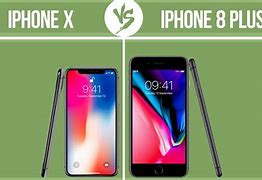 Image result for iPhone 6Vs 8Plus