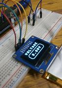 Image result for Moving Coil Voltmeter