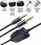 Image result for A10 Headset Microphone Not Working