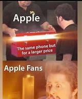 Image result for Apple plc Meme